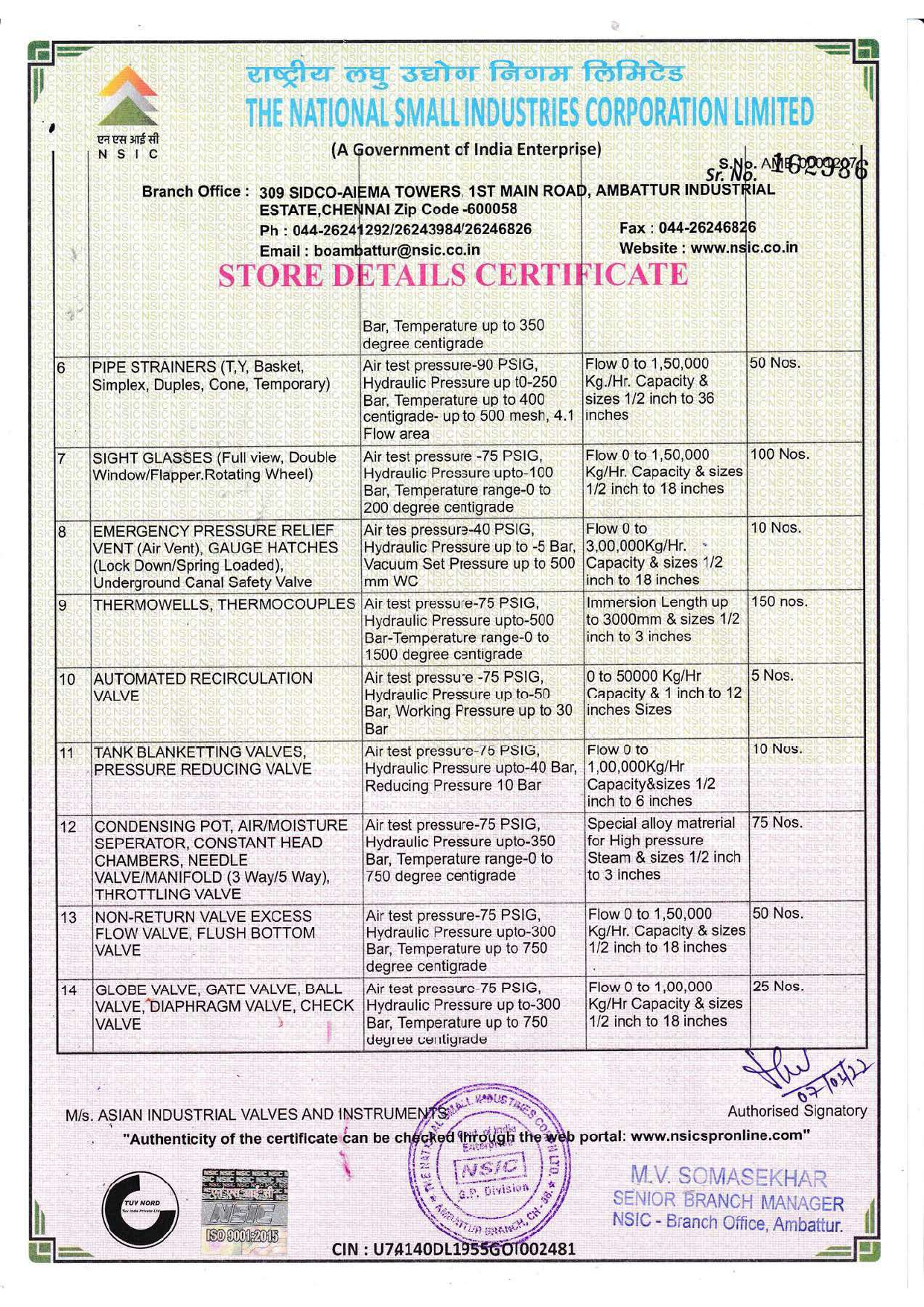 ASVIN Asian Industrial Valves & Instruments